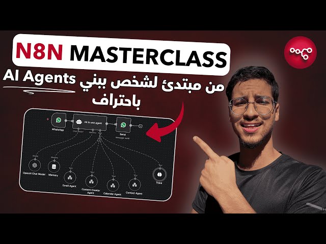 n8n Masterclass